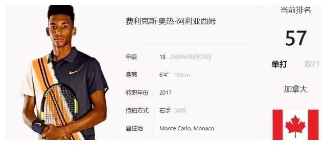 科技与体育 科技与体育