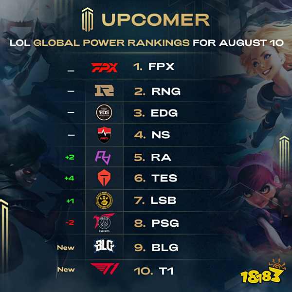 薪资翻倍背 薪资翻倍背