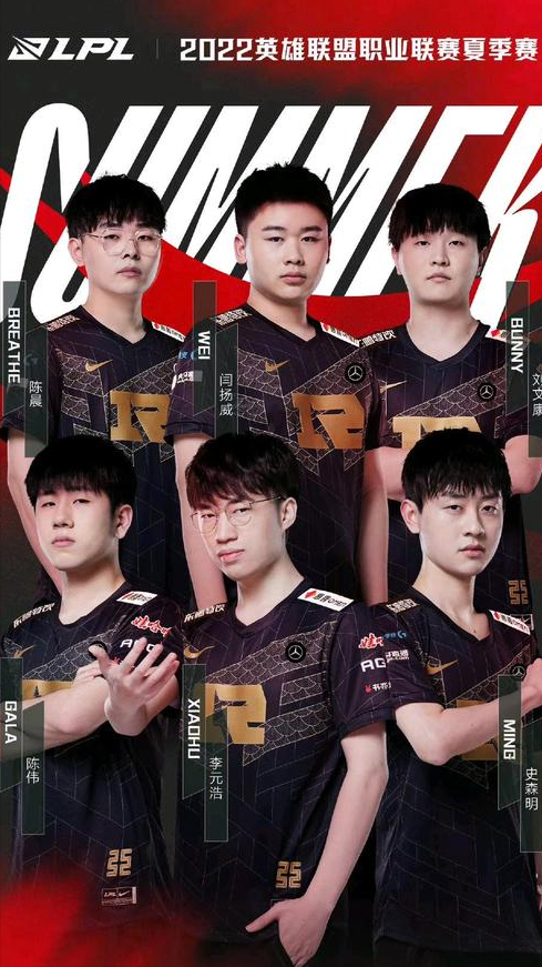 个人能力的 个人能力的