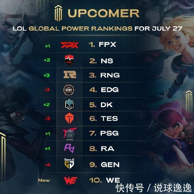 姚浩洋作为 姚浩洋作为